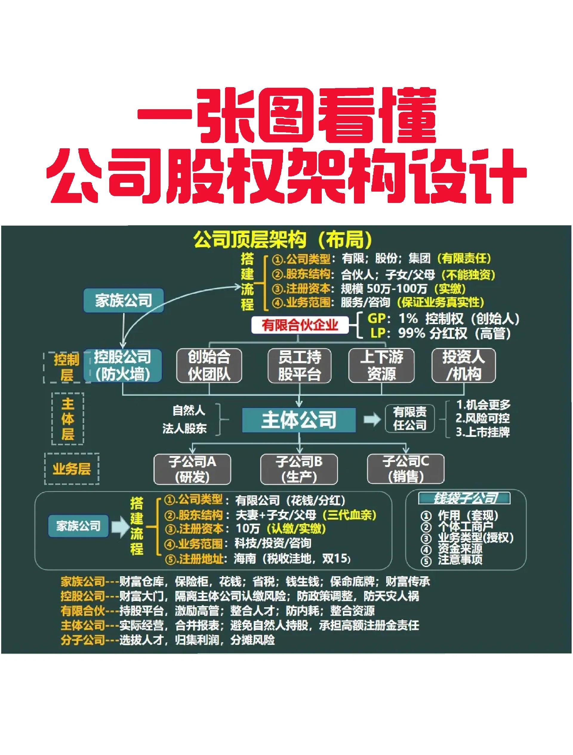承德市VIE架构企业上市规划(vie架构香港上市的优点)