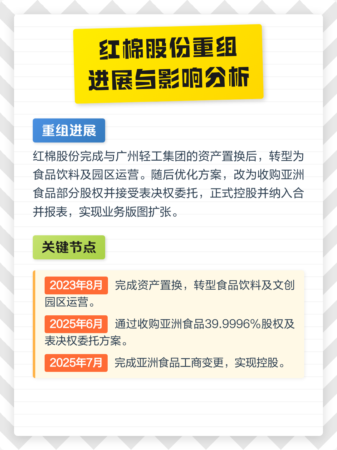 承德市食品资产重组(食品资产重组案例)