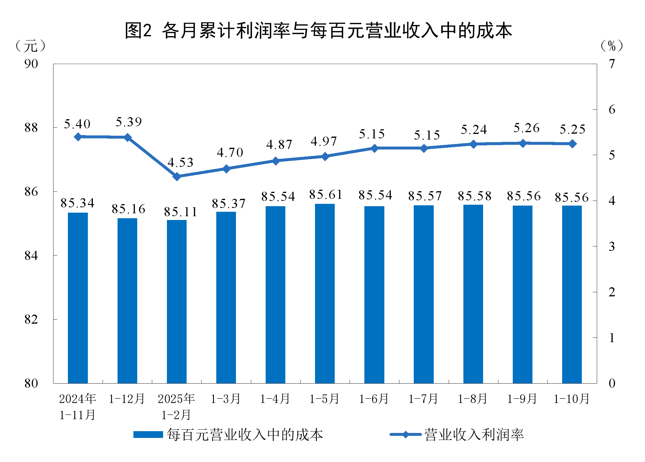 承德市成都企业企业价值增长(2021成都企业100强)