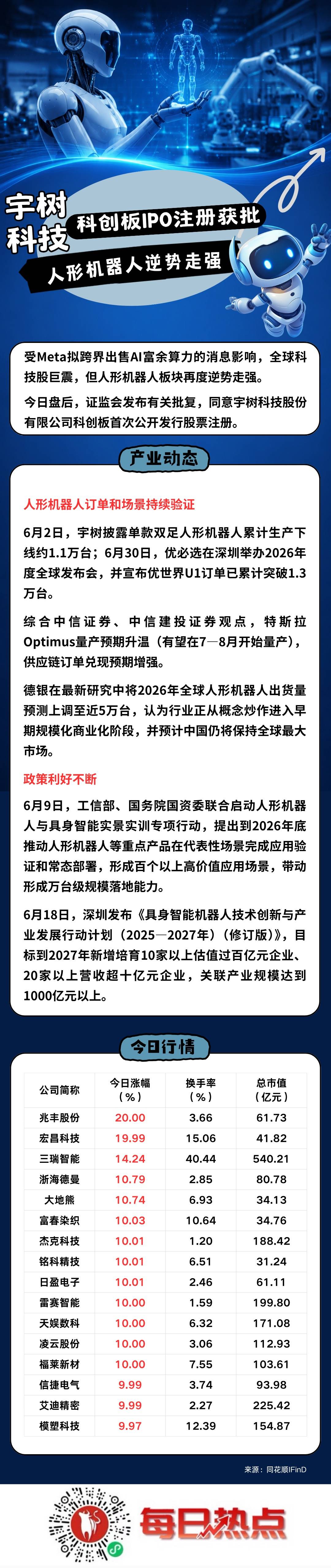 承德市贴身科创板上市机构(科创板拟上市企业名单)