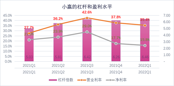 承德市稳增长宠物风险投资(投资宠物行业的基金有哪些)