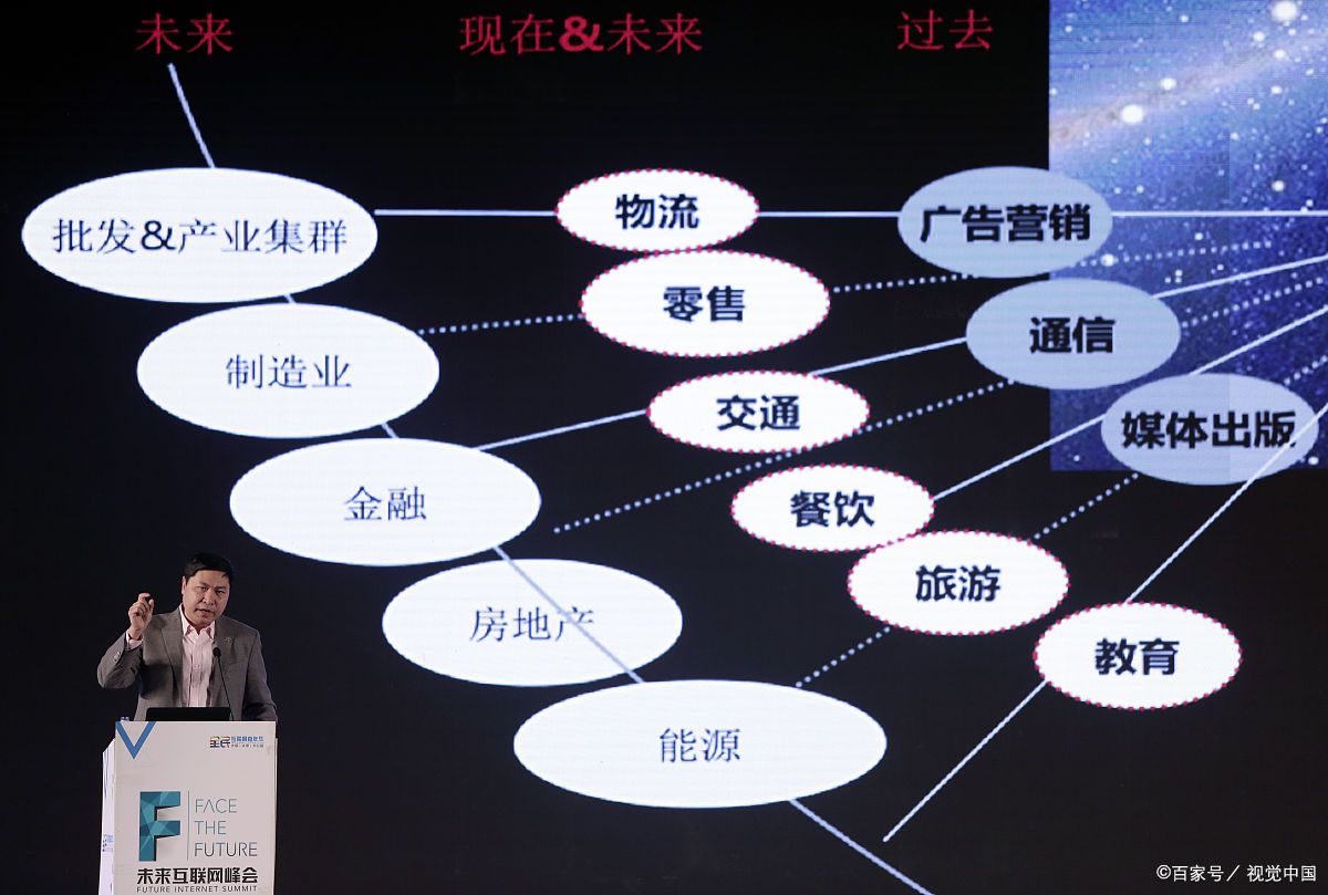 承德市旗舰通讯商业模式升级(远古奇迹s6魔改商业端)