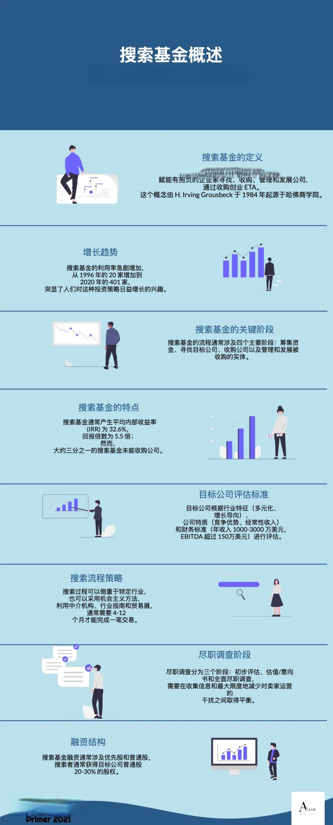 承德市高回报资金管理机构(高回报资金管理机构有哪些)