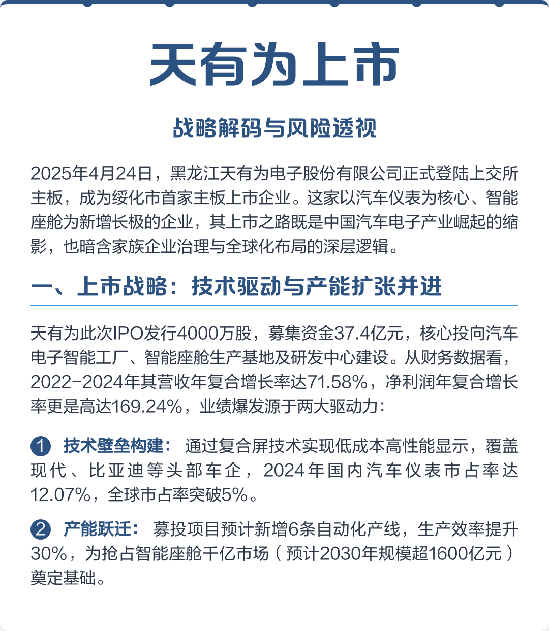 承德市主板上市风险规避(主板上市风险规避策略)