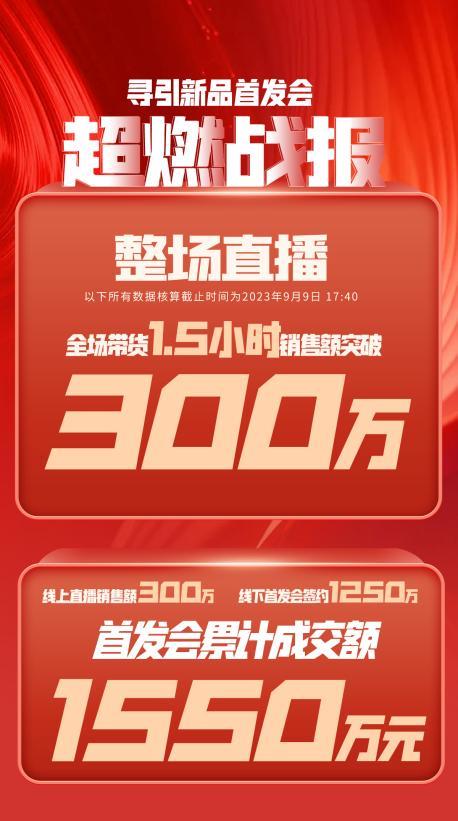 承德市透明消费品品牌升级(透明消费品品牌升级了吗)