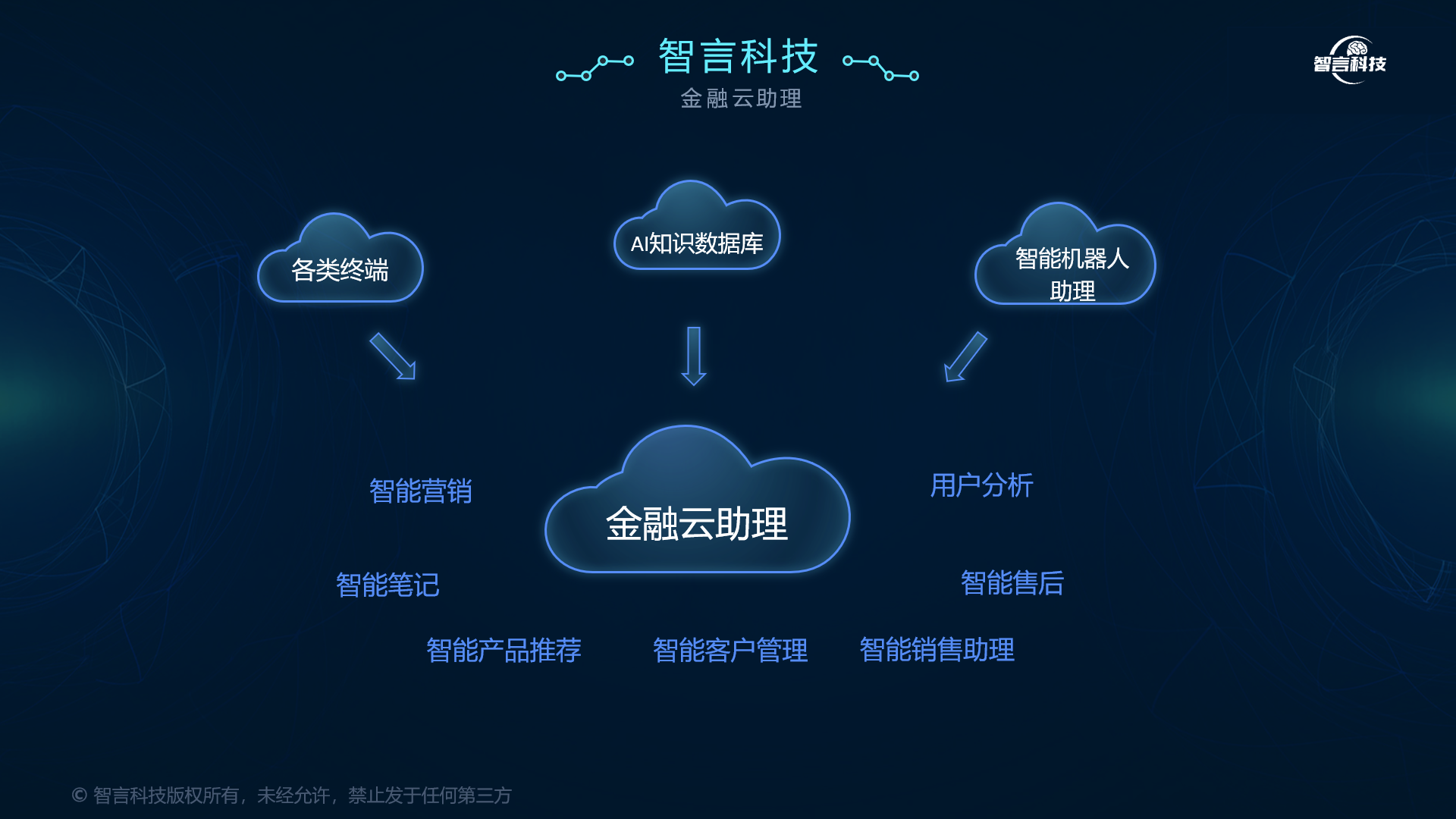 承德市管家式投融资服务(什么是管家式服务,极致的体验)