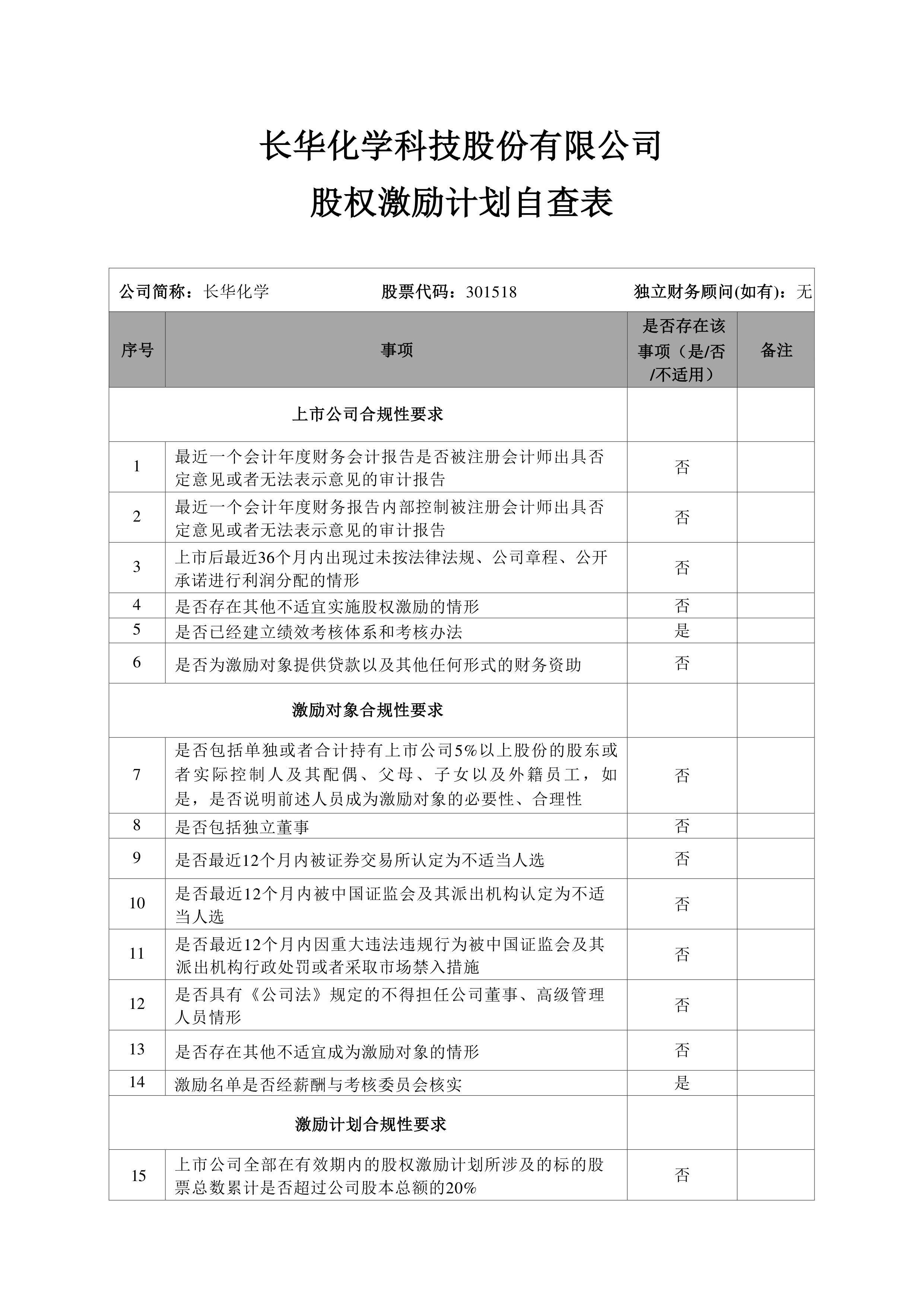 软件股权激励(股权激励系统八大步骤)