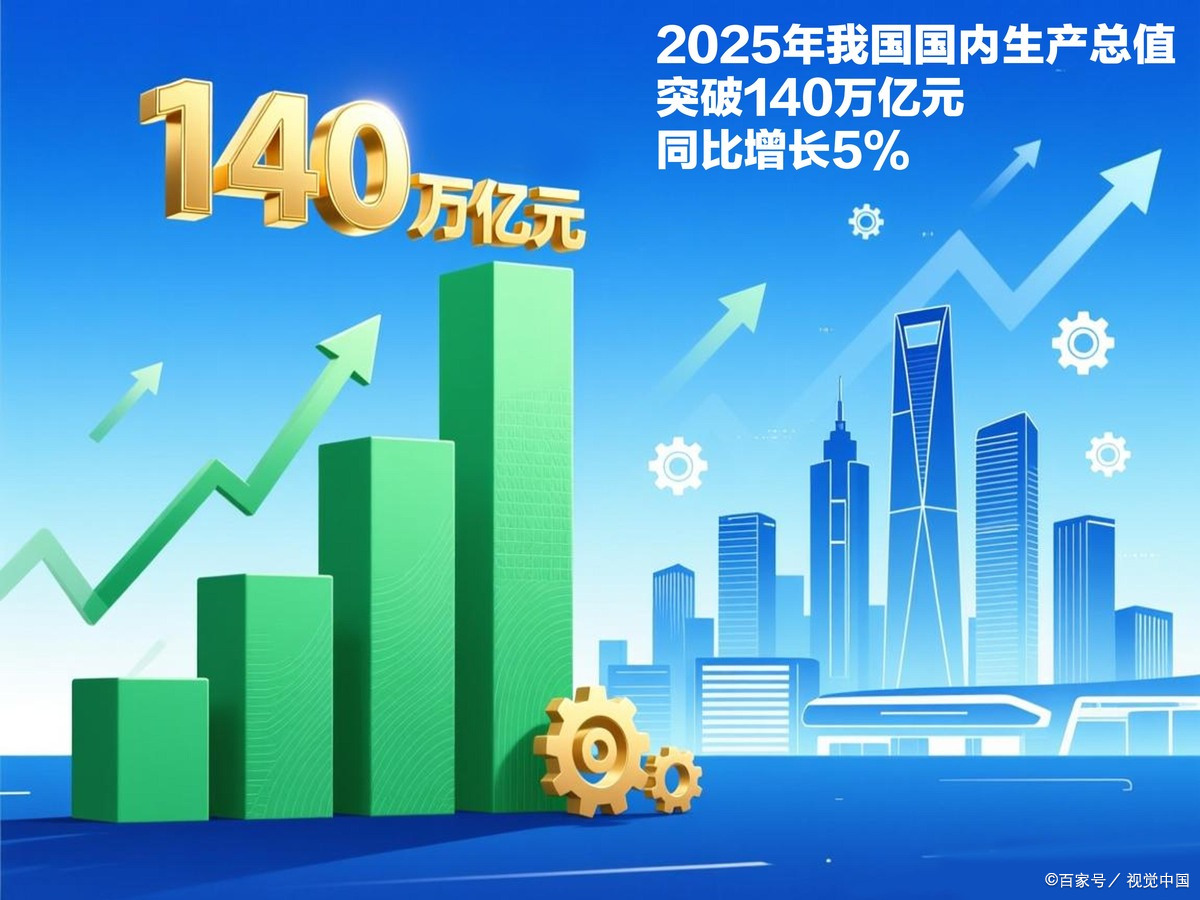 承德市企业价值增长(企业价值增长计算公式)